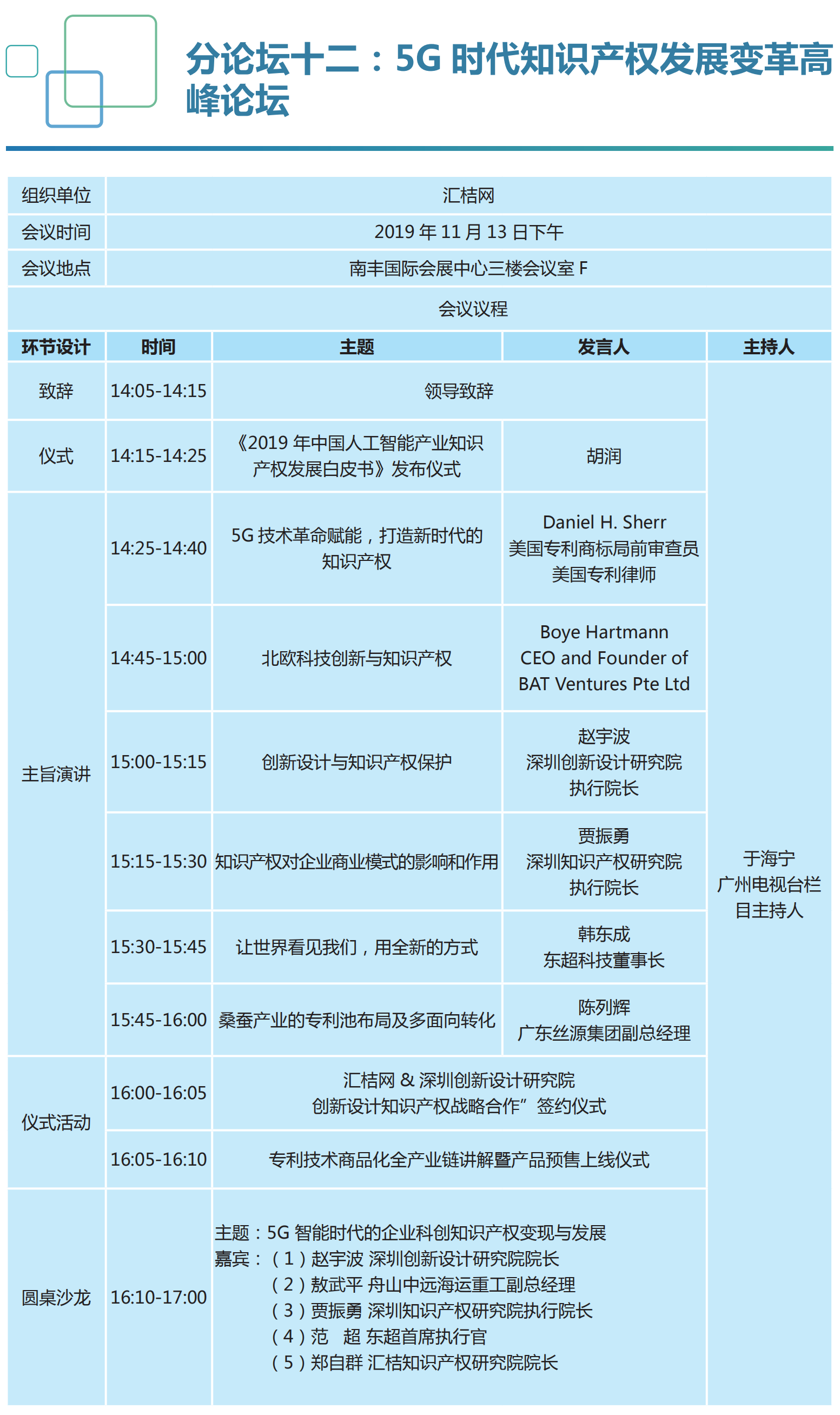 重磅来袭！2019知交会「知识产权珠江论坛」议程公布！