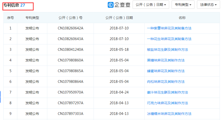 重庆老字号“陈昌银”诉“陈昌江”侵害商标权及不正当竞争（附：判决书）