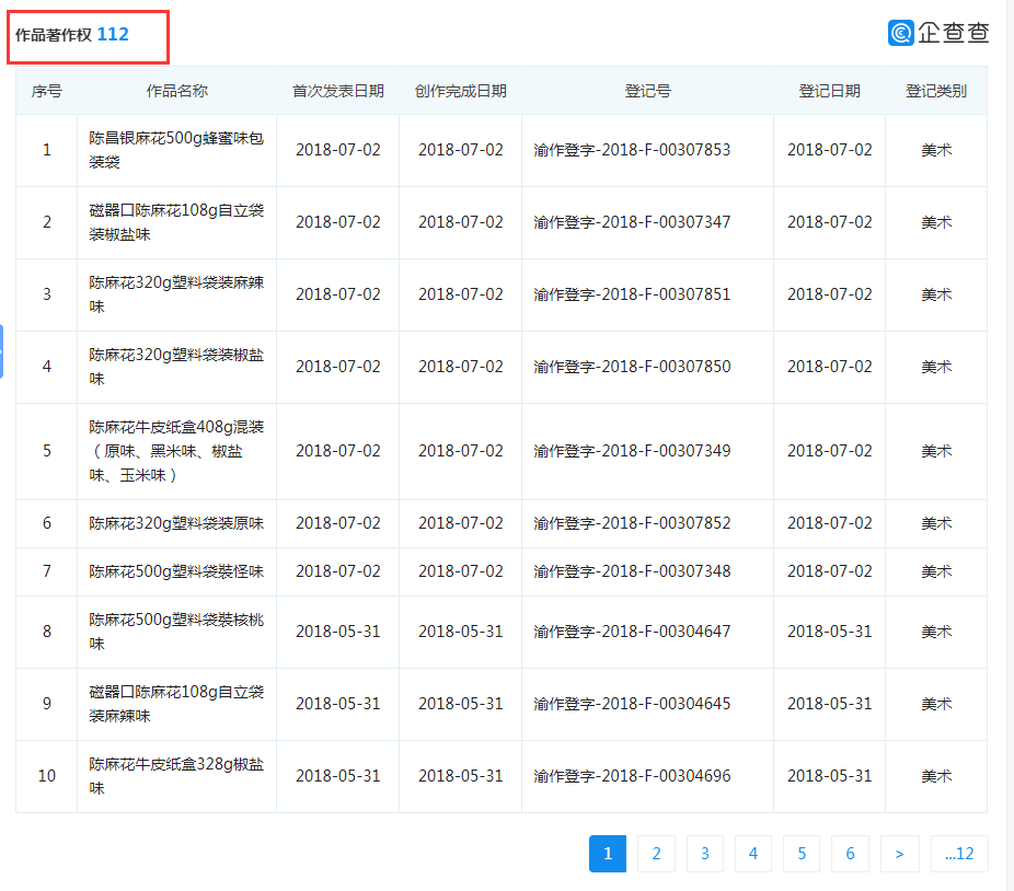 重庆老字号“陈昌银”诉“陈昌江”侵害商标权及不正当竞争（附：判决书）