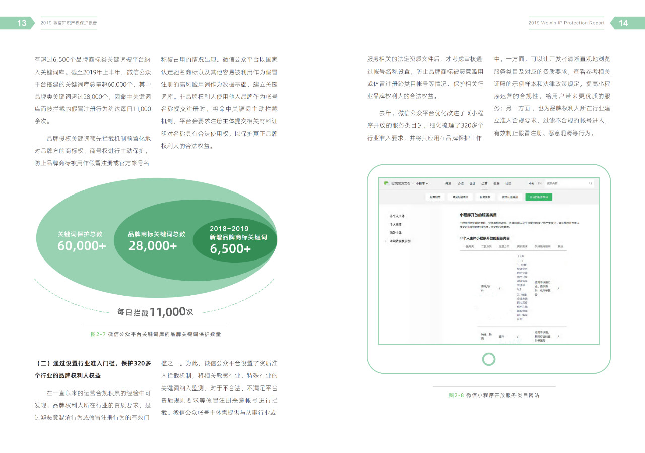 腾讯发布《2019微信知识产权保护报告》全文