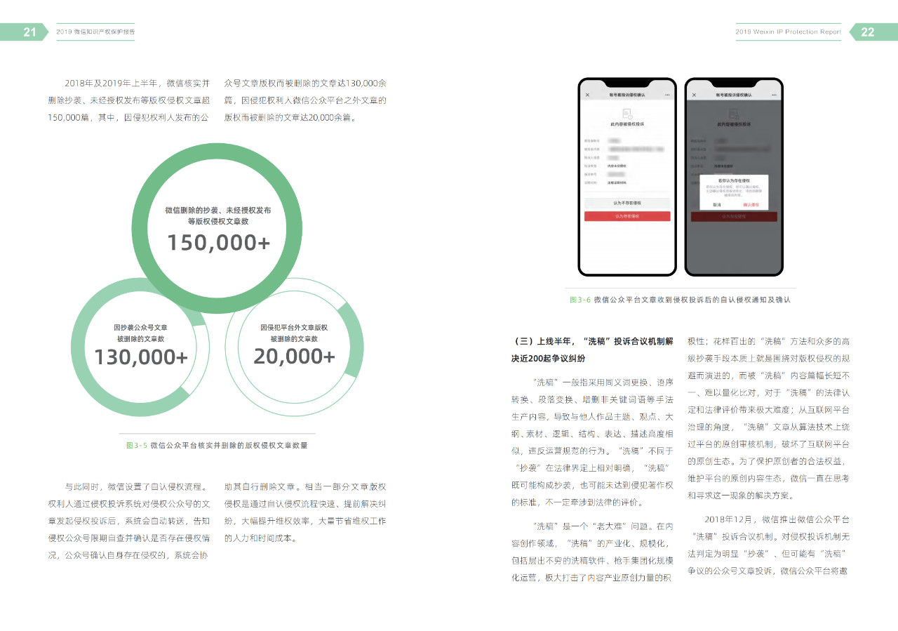 腾讯发布《2019微信知识产权保护报告》全文