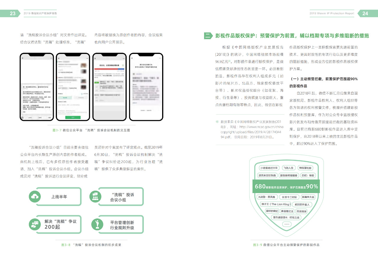 腾讯发布《2019微信知识产权保护报告》全文