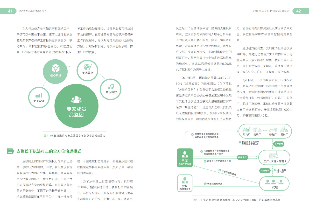 腾讯发布《2019微信知识产权保护报告》全文