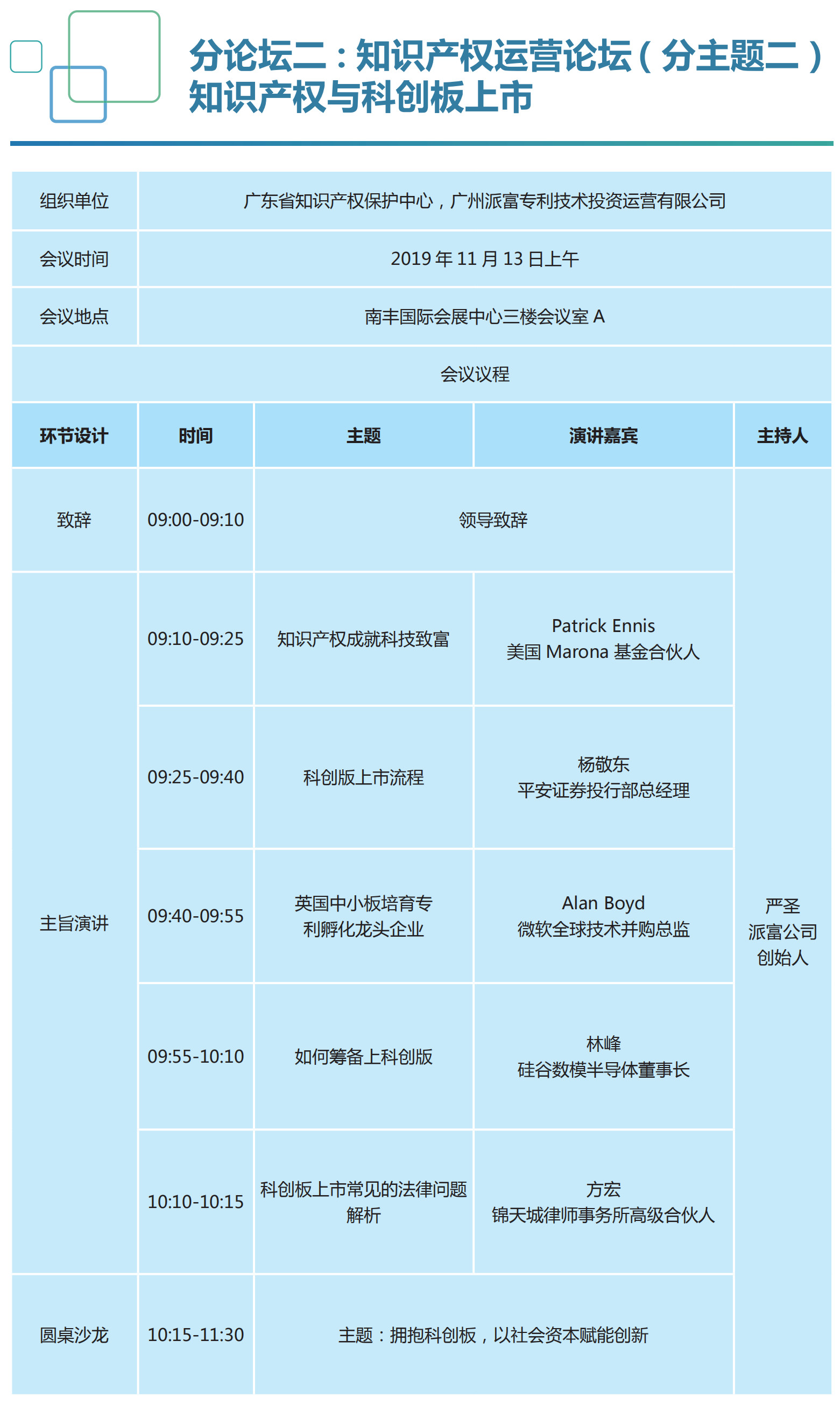 知交会：知识产权珠江论坛分论坛首波预告