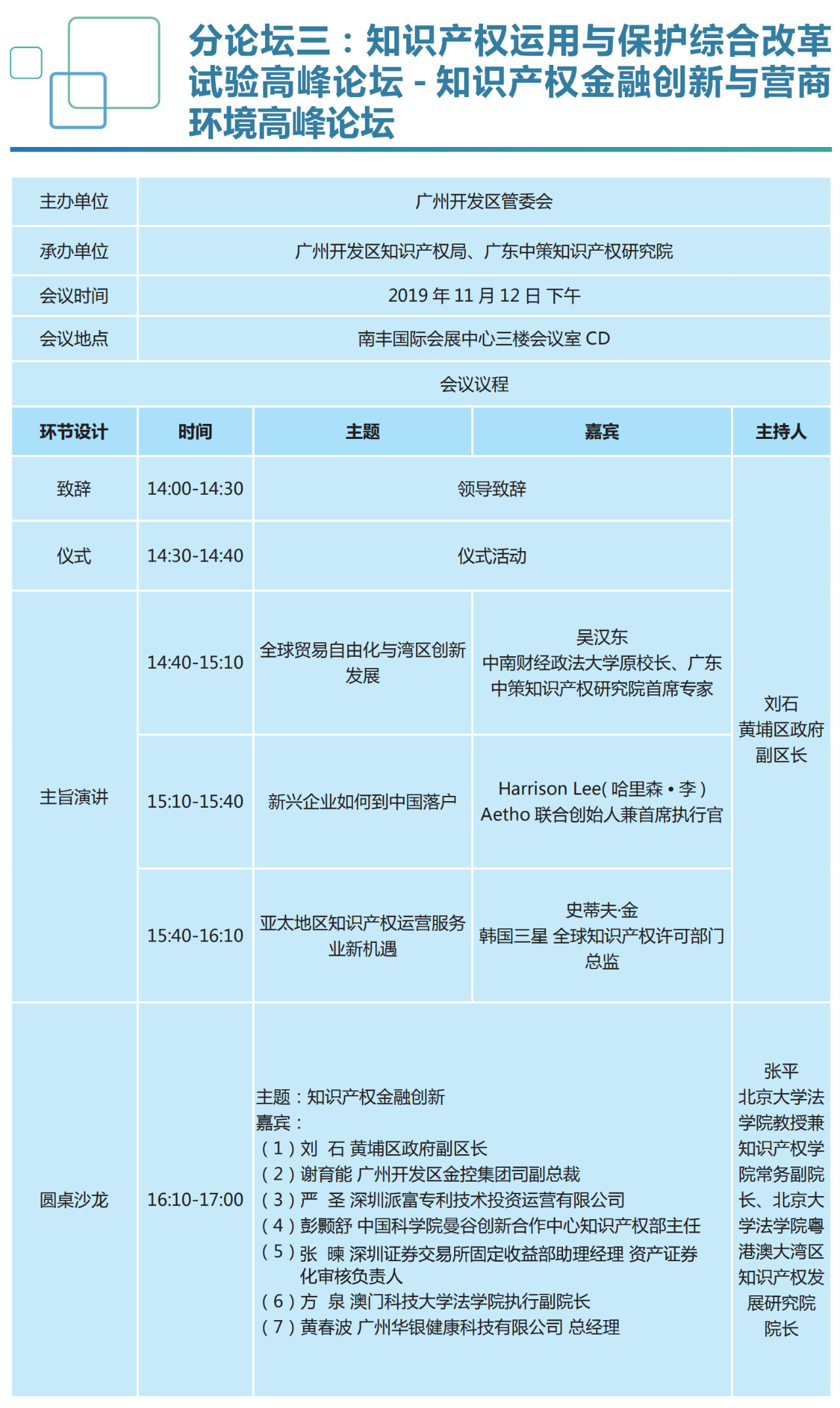 知交会：知识产权珠江论坛分论坛首波预告