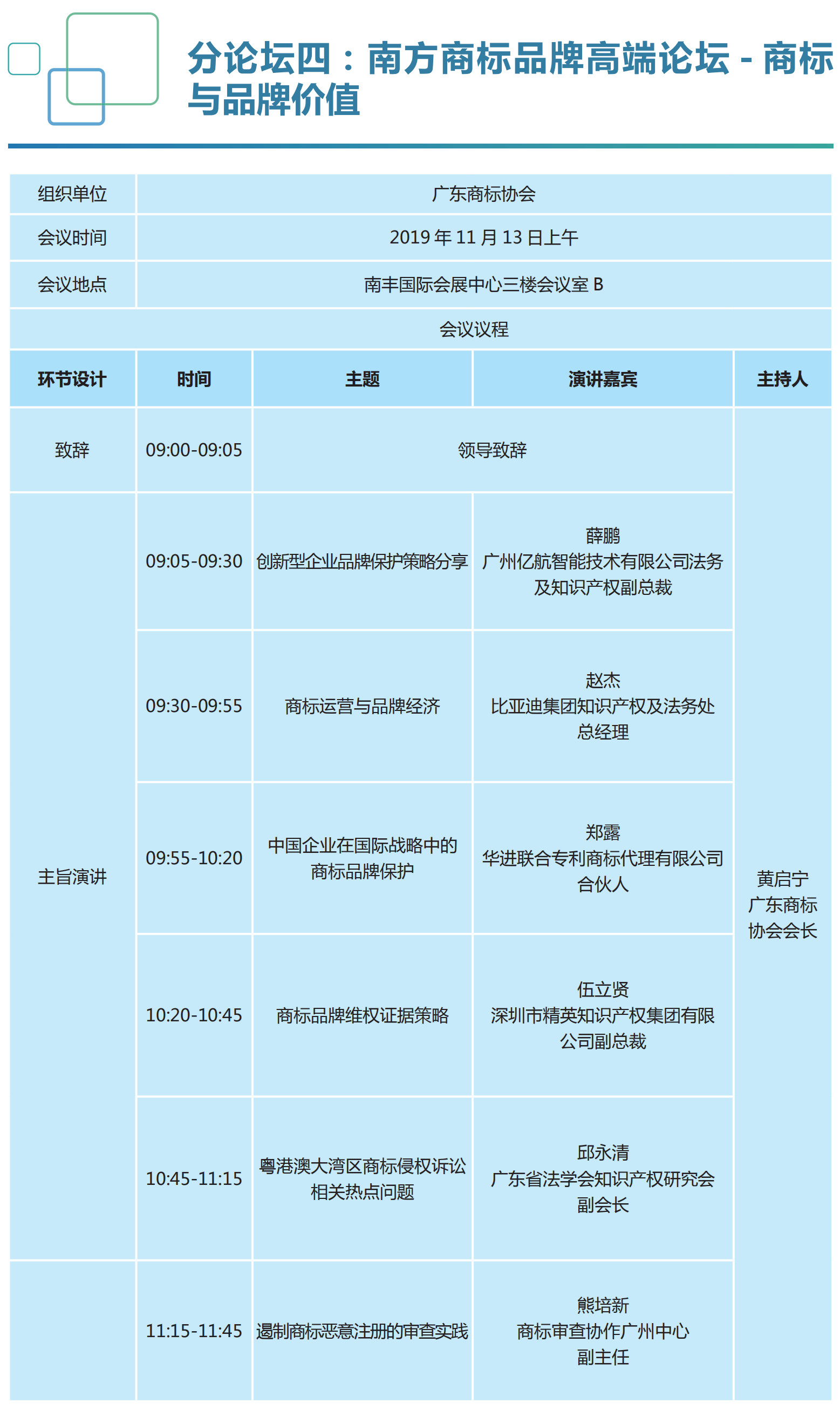 知交会：知识产权珠江论坛分论坛首波预告