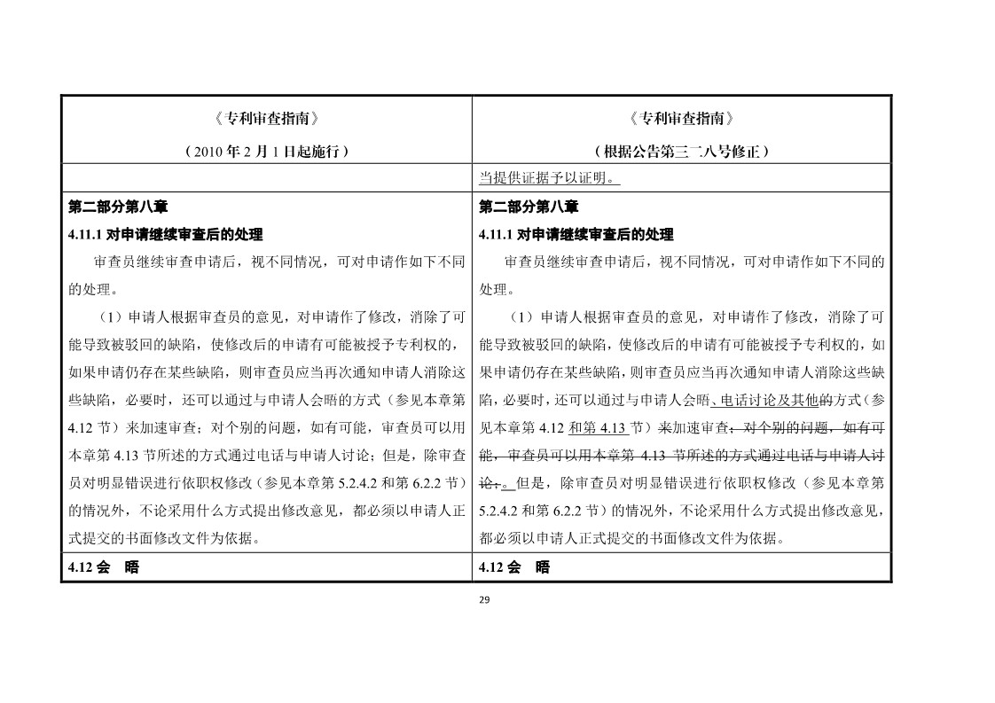 11月1日施行！《专利审查指南》官方修改解读（附修改对照）