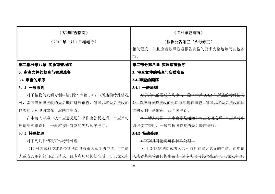 11月1日施行！《专利审查指南》官方修改解读（附修改对照）