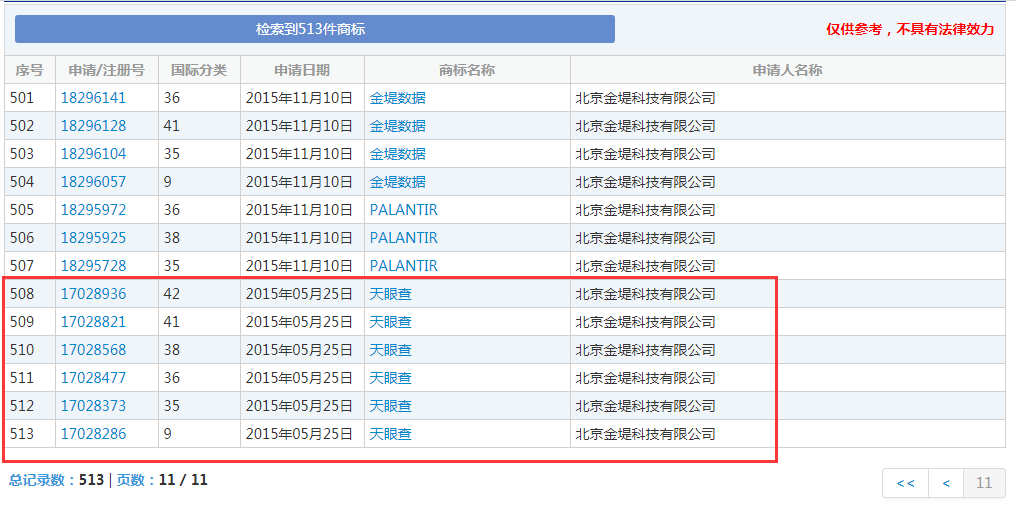 企查查：我太难了，抢注了我的名字，还把我给告了！