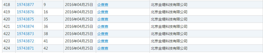 企查查：我太难了，抢注了我的名字，还把我给告了！