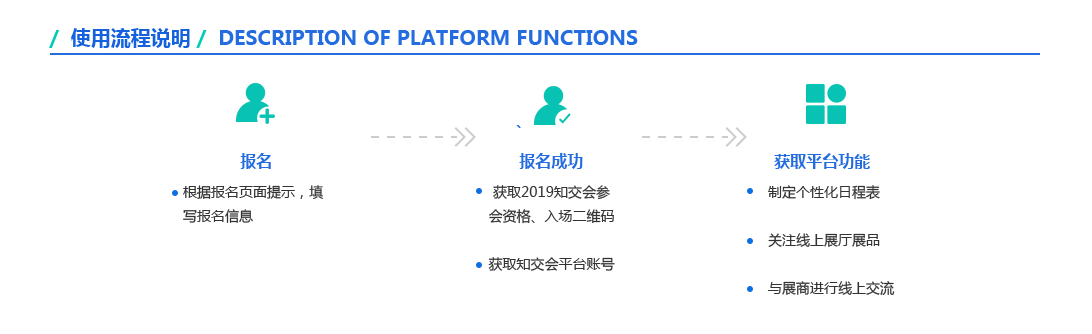 「2019粤港澳大湾区知识产权交易博览会」现场攻略：论坛、展台、议题一网打尽！