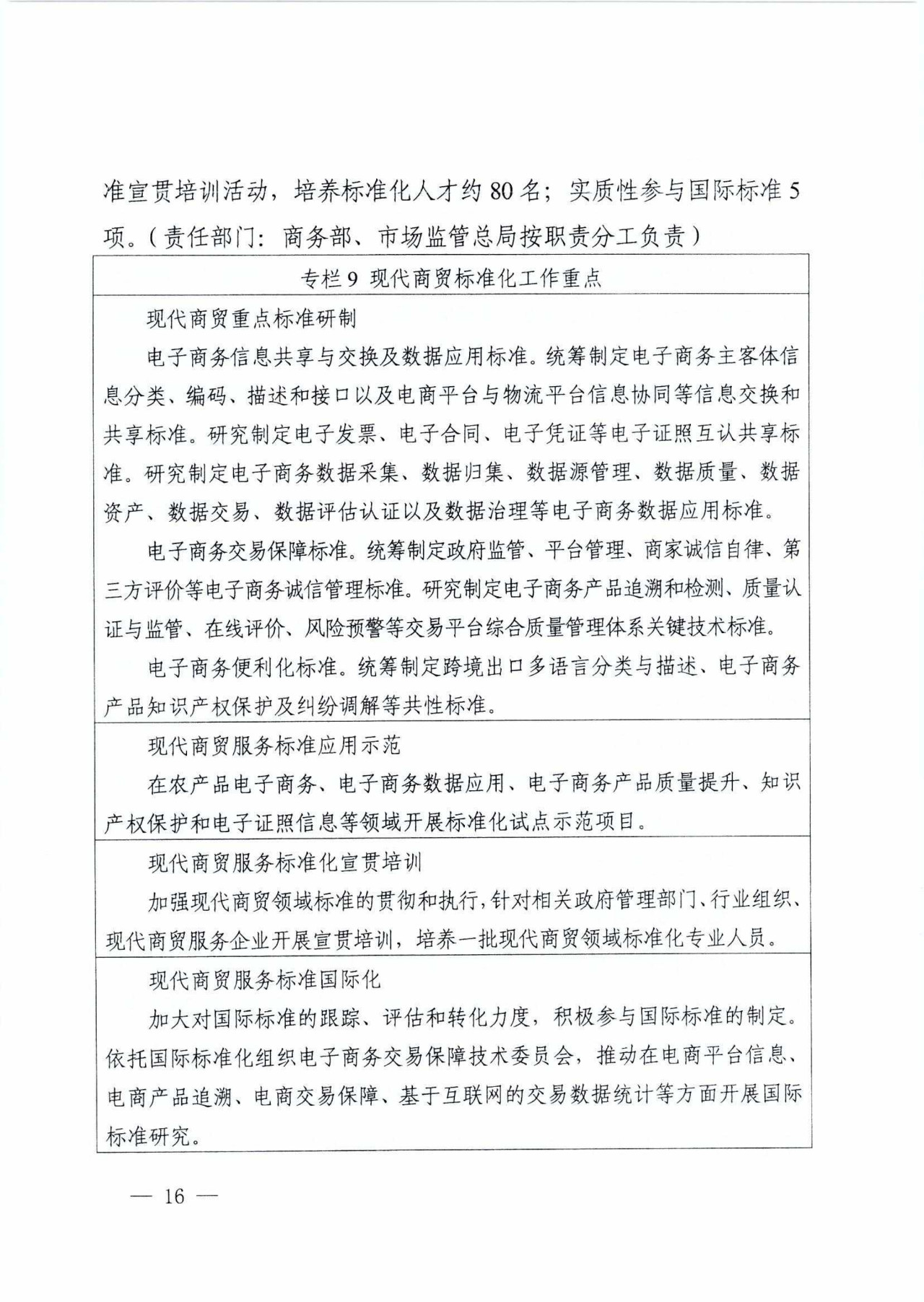 市场监管总局等九部门：制定电子商务产品知识产权保护及纠纷调解等共性标准