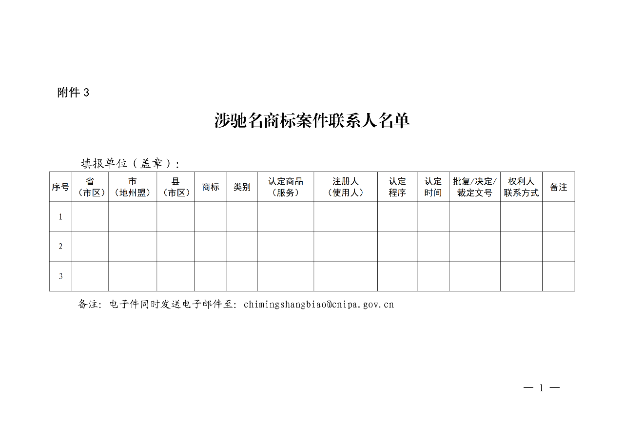 刚刚！国知局发布「加强查处商标违法案件中驰名商标保护」通知（全文）