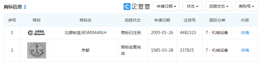 “京都”代表北京还是外国地名？