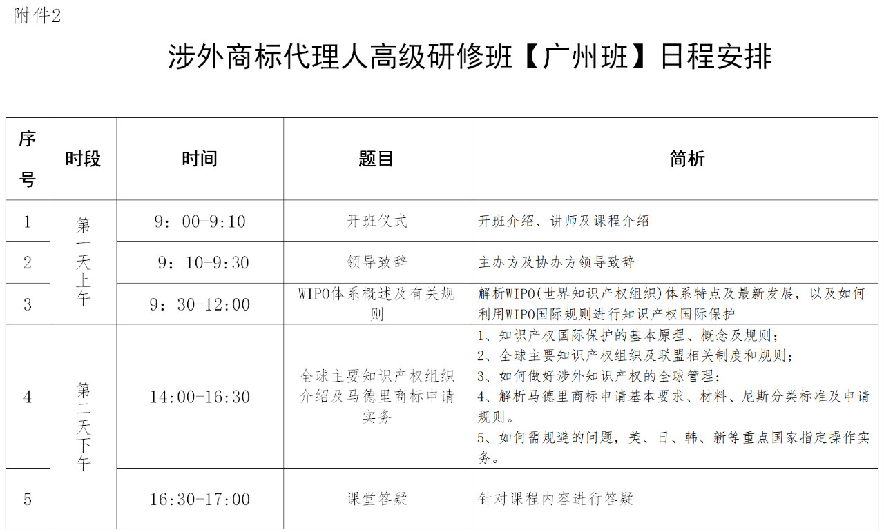 报名！「涉外商标代理人高级研修班 」广州站来啦！