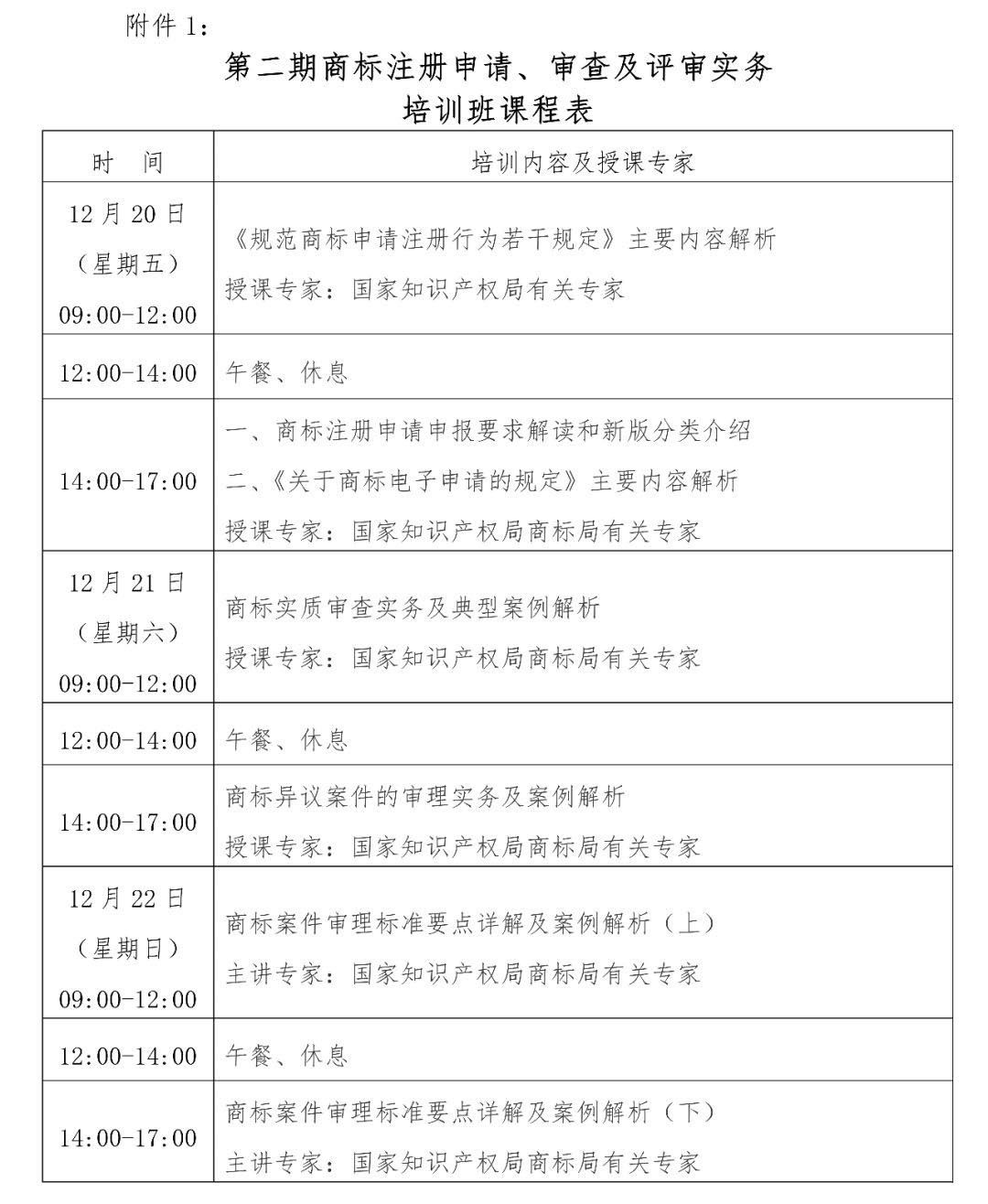 报名丨商标注册申请、审查及评审实务培训班「2019.12.20-22日上海市」