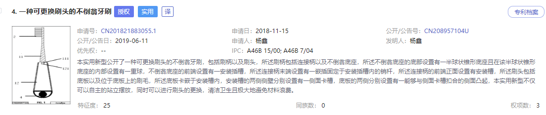 “不倒翁小姐姐”火了！你知道她背后的那些发明吗？