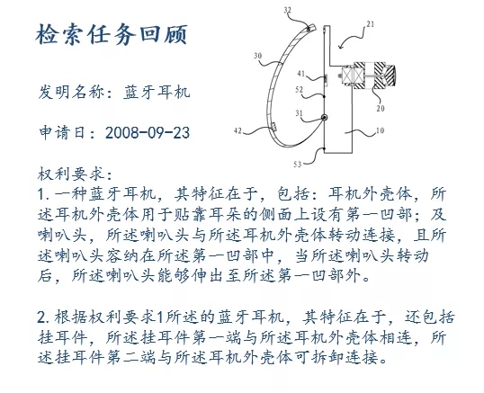 ​前国知局审查员分享：如何制定检索策略，快速命中对比文件？