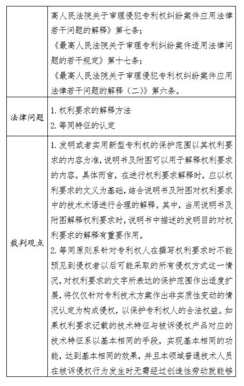 刚刚！最高院公布“专利行民合并审理第一案”判决书（附：全文）