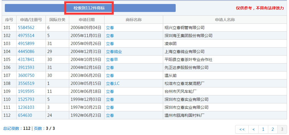 二十四节气名称可以为注册商标吗? 二十四节气名称可以为注册商标吗?