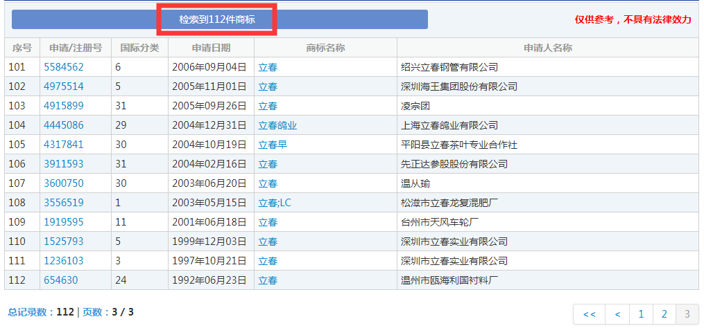 二十四节气名称可以为注册商标吗？