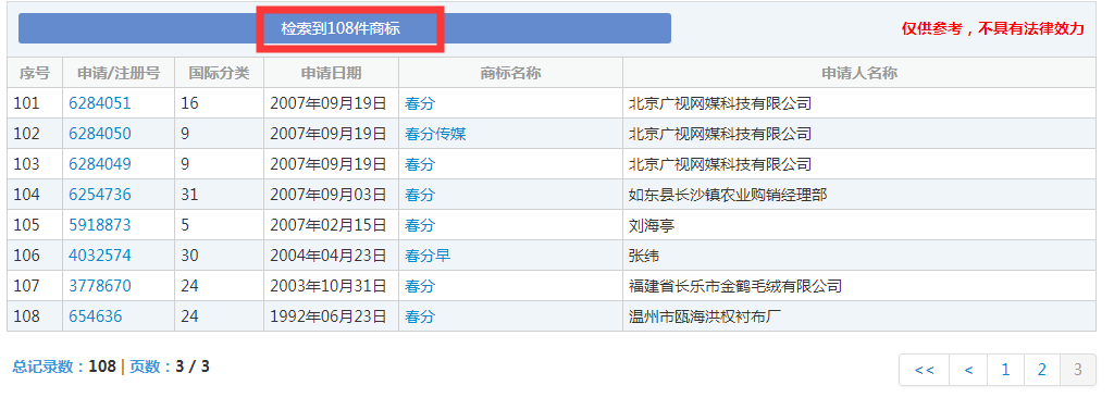 二十四节气名称可以为注册商标吗? 二十四节气名称可以为注册商标吗?