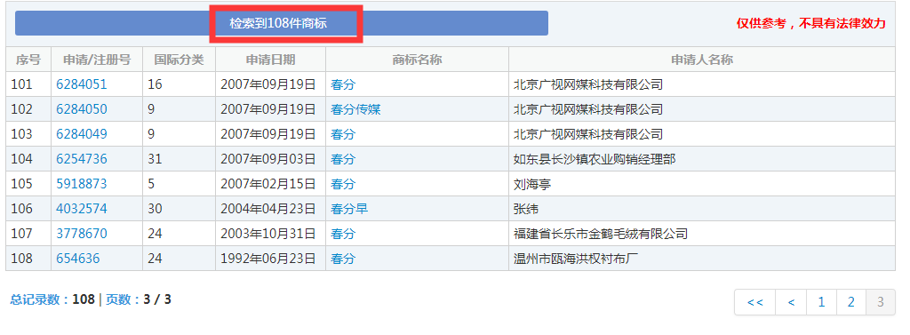 二十四节气名称可以为注册商标吗？