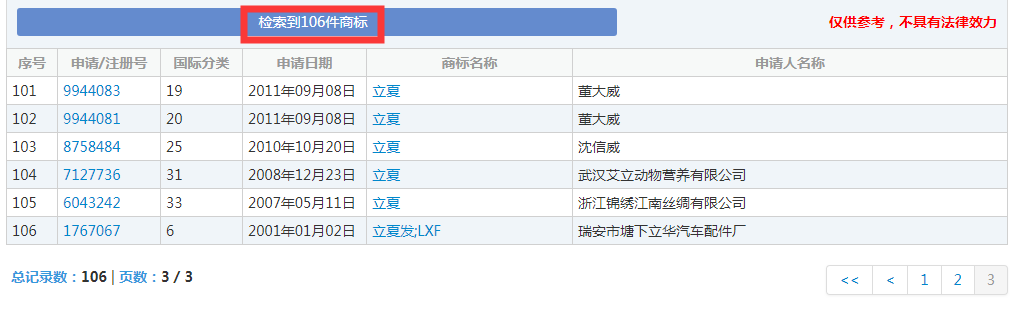二十四节气名称可以为注册商标吗? 二十四节气名称可以为注册商标吗?