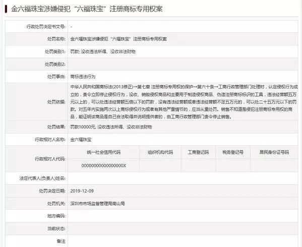 #晨报#中国知识产权信息联盟在京成立；视觉中国和ICphoto被暂停服务整改