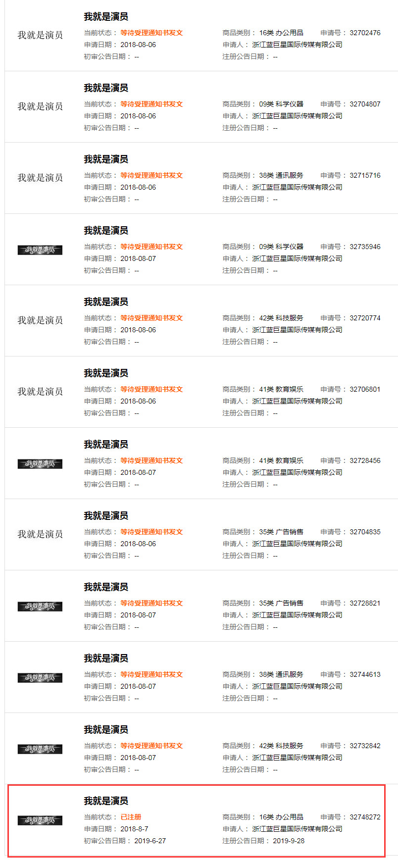 输出海外版权的《我就是演员》，却被商标绊了脚！