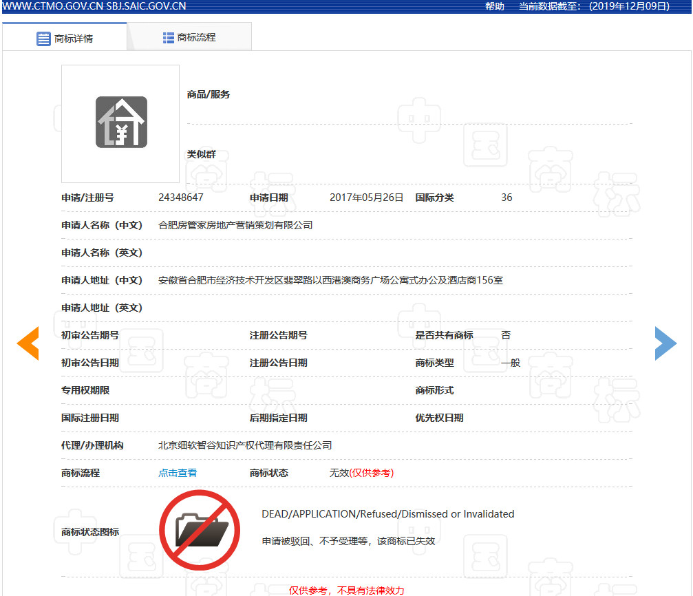 因包含“¥”商标被驳回！那些和钱有关的商标怎么样了？