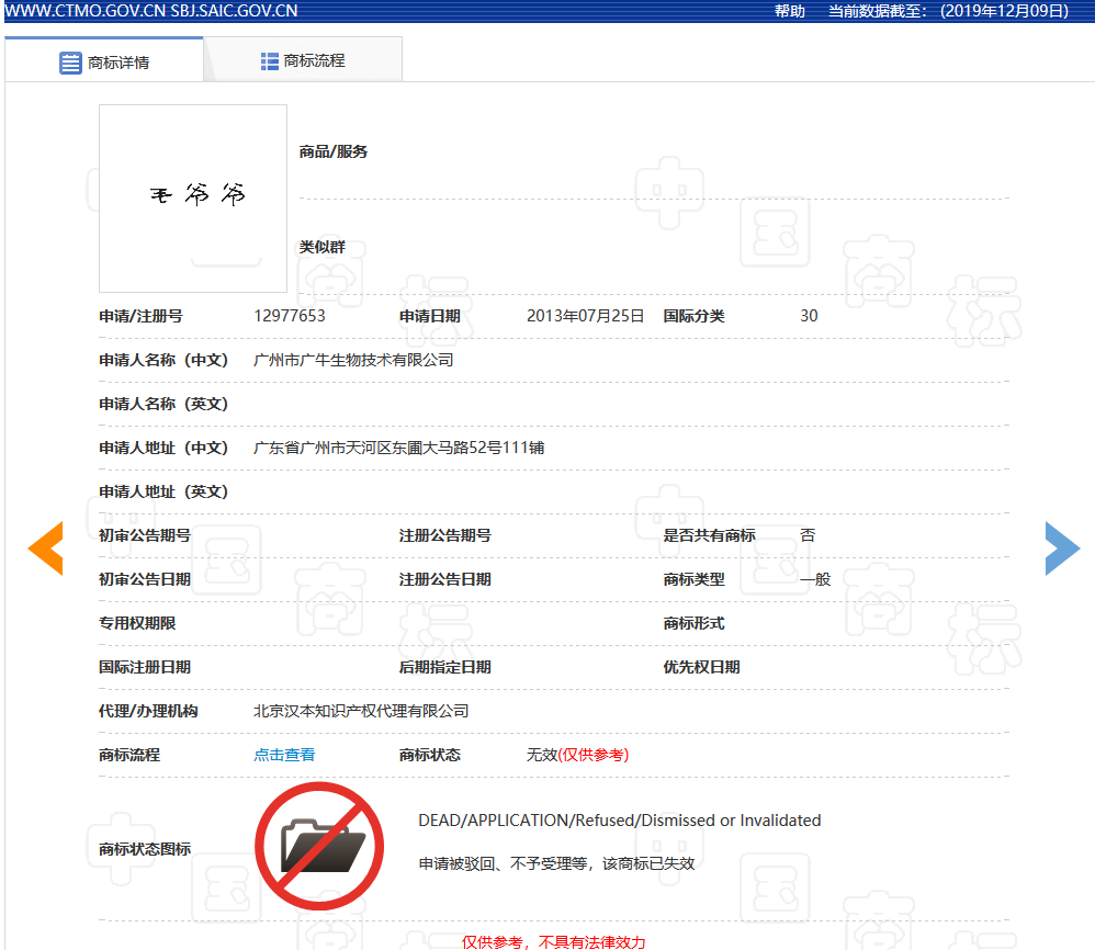 因包含“¥”商标被驳回！那些和钱有关的商标怎么样了？