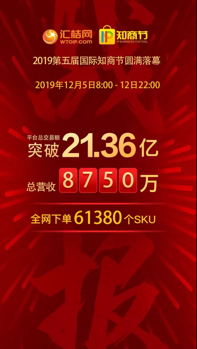 2019国际知商节丨知识产权与科创服务领域的阿里巴巴，汇桔双12平台总交易额超21亿元