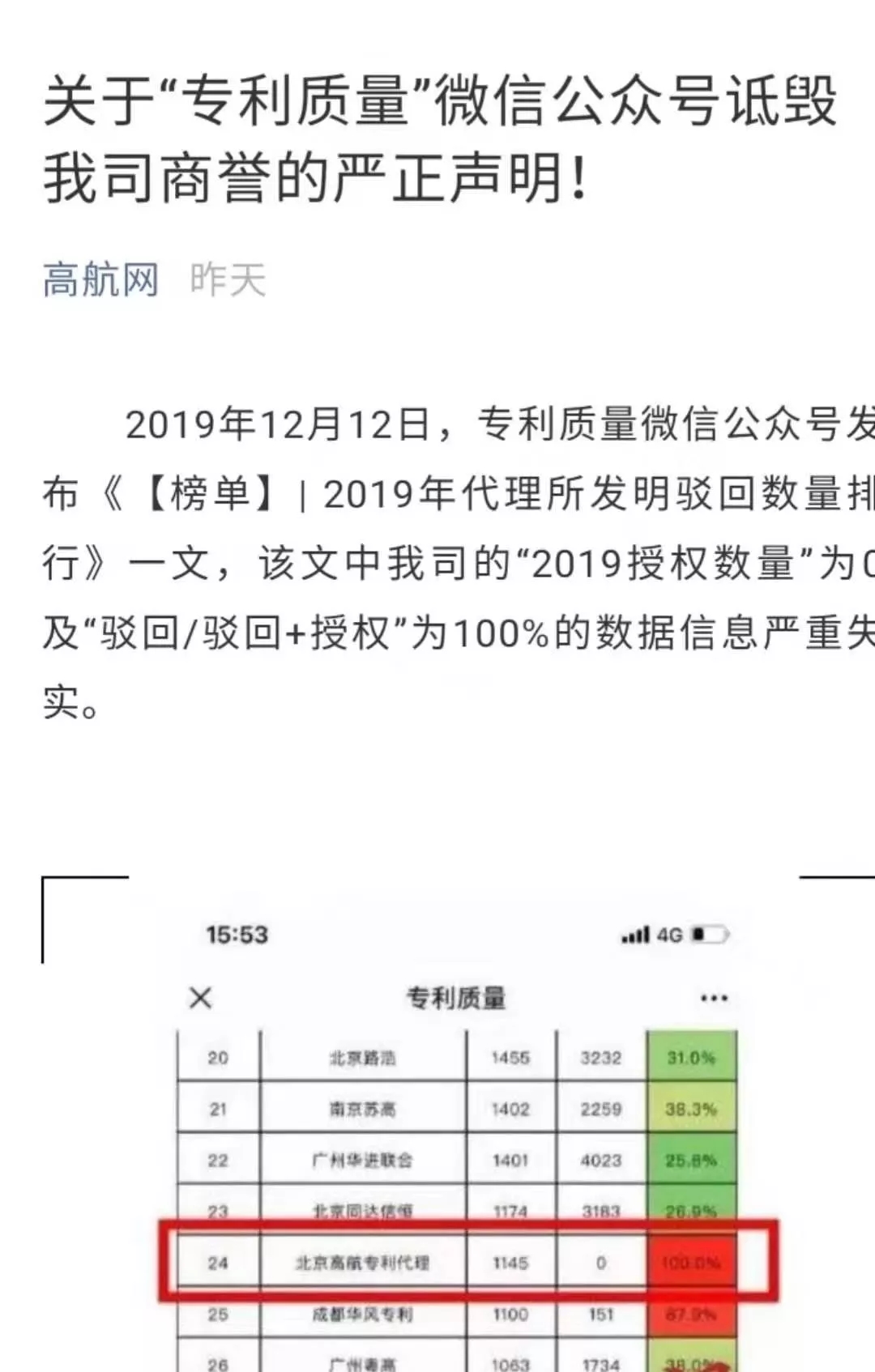 高航严正声明！
