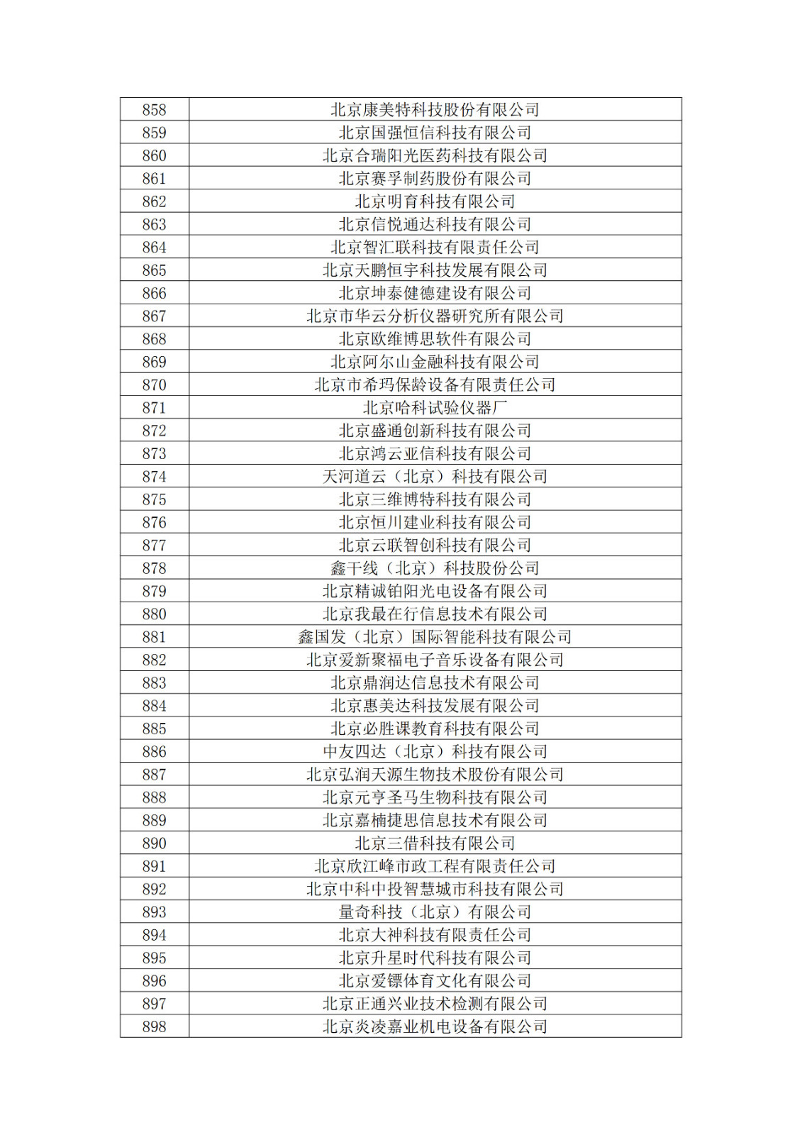 北京市2019年第一至四批拟认定高新技术企业名单