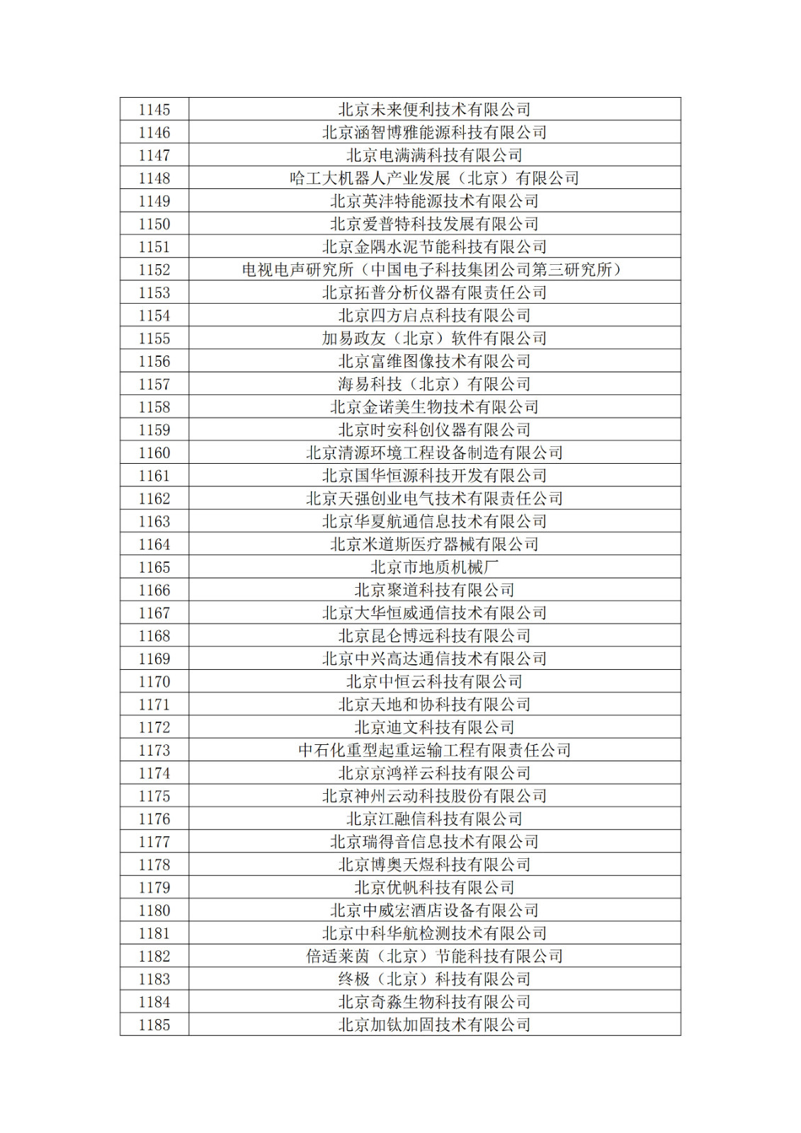 北京市2019年第一至四批拟认定高新技术企业名单