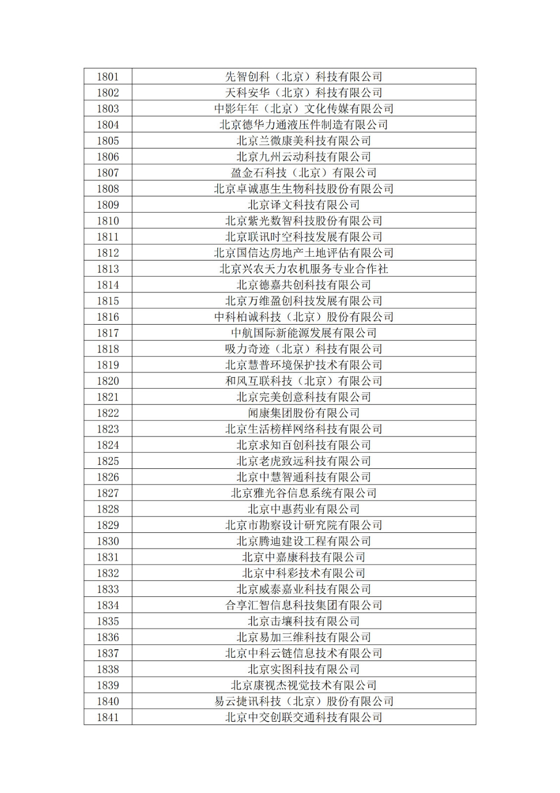 北京市2019年第一至四批拟认定高新技术企业名单