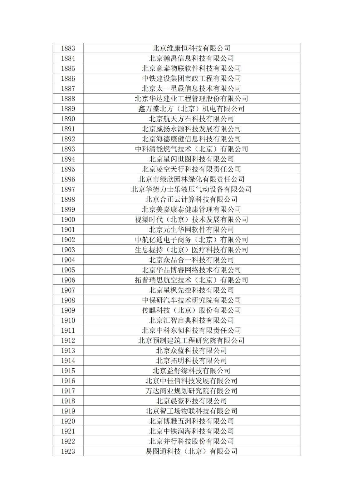 北京市2019年第一至四批拟认定高新技术企业名单