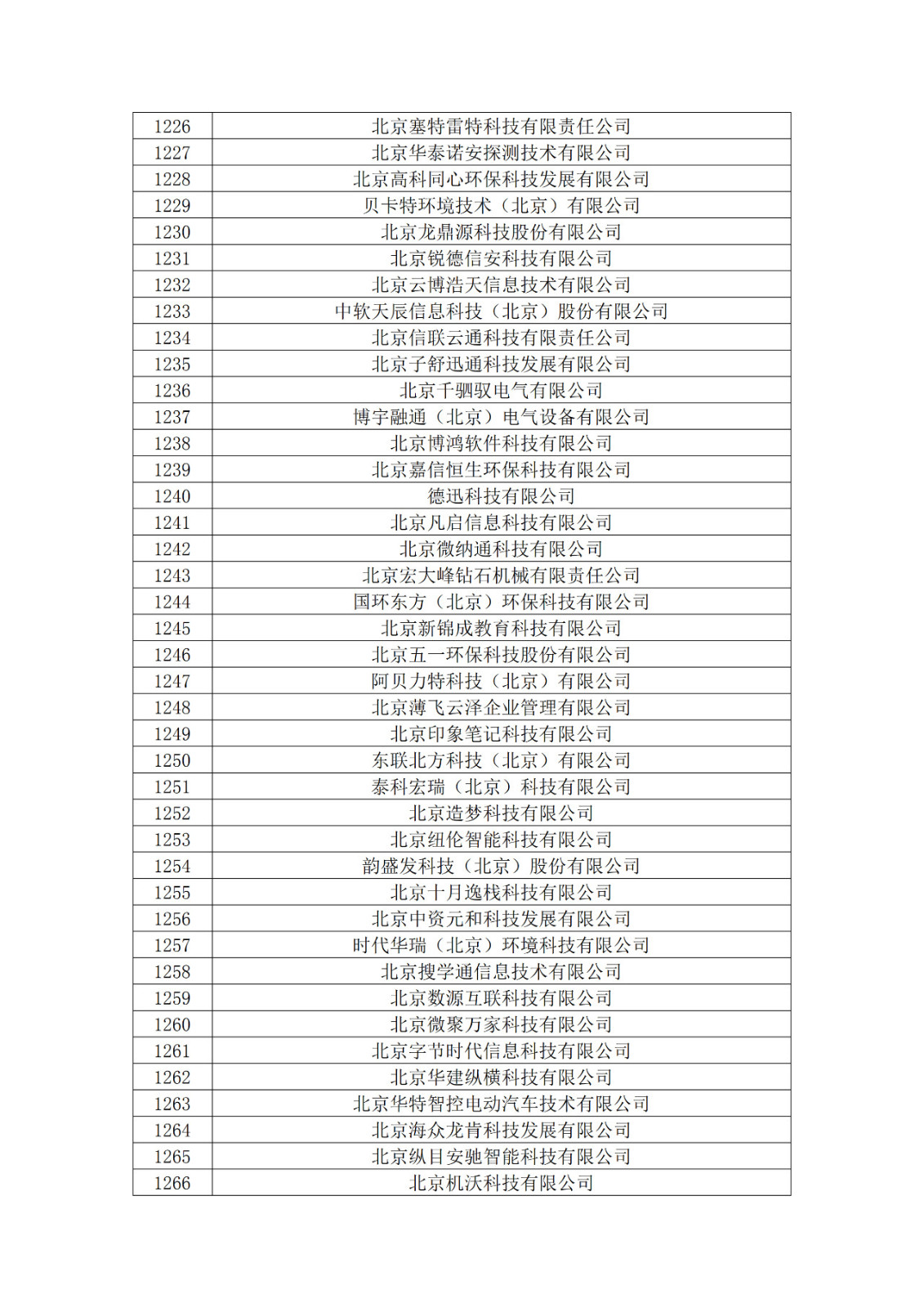 北京市2019年第一至四批拟认定高新技术企业名单