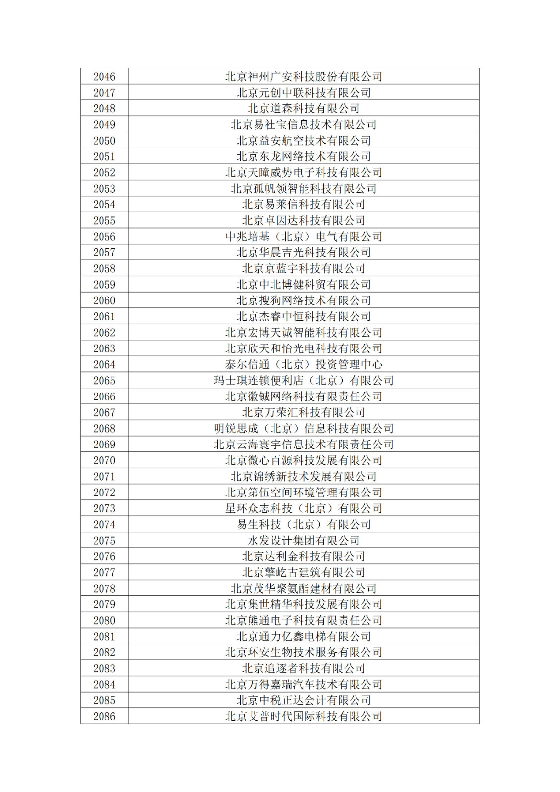 北京市2019年第一至四批拟认定高新技术企业名单