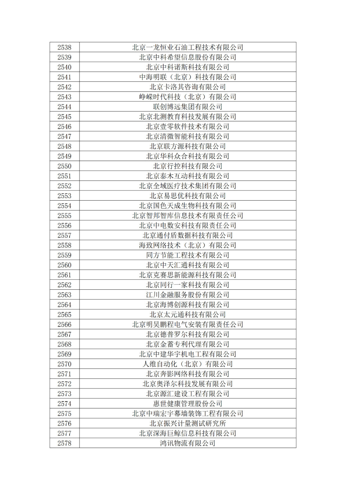 北京市2019年第一至四批拟认定高新技术企业名单