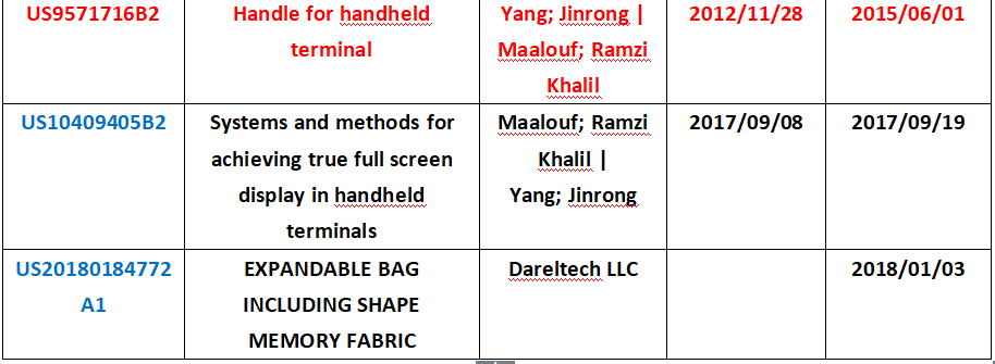 振奋人心！小米公司成功反击专利流氓Dareltech