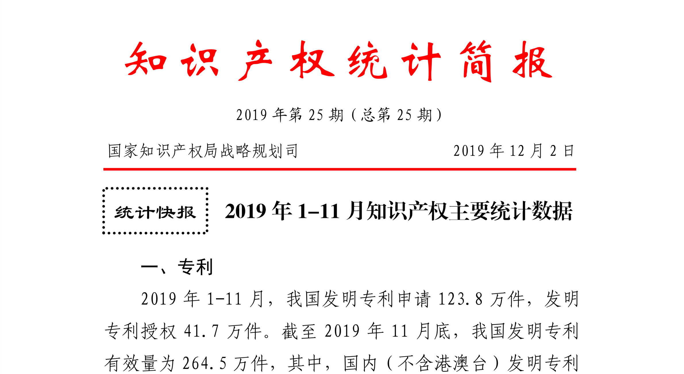 国知局发布2019年1-11月「专利、商标、地理标志」统计数据