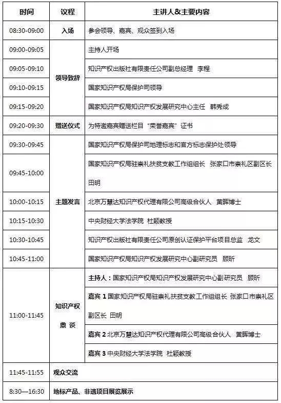 ​相约圣诞！中国知识产权网《IP大咖说》栏目线下研讨会 ——地理标志助力乡村产业振兴