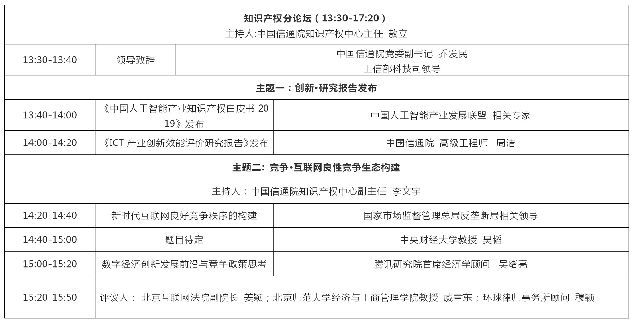 中国信通院ICT深度观察大会-知识产权发展和保护分论坛如约而至