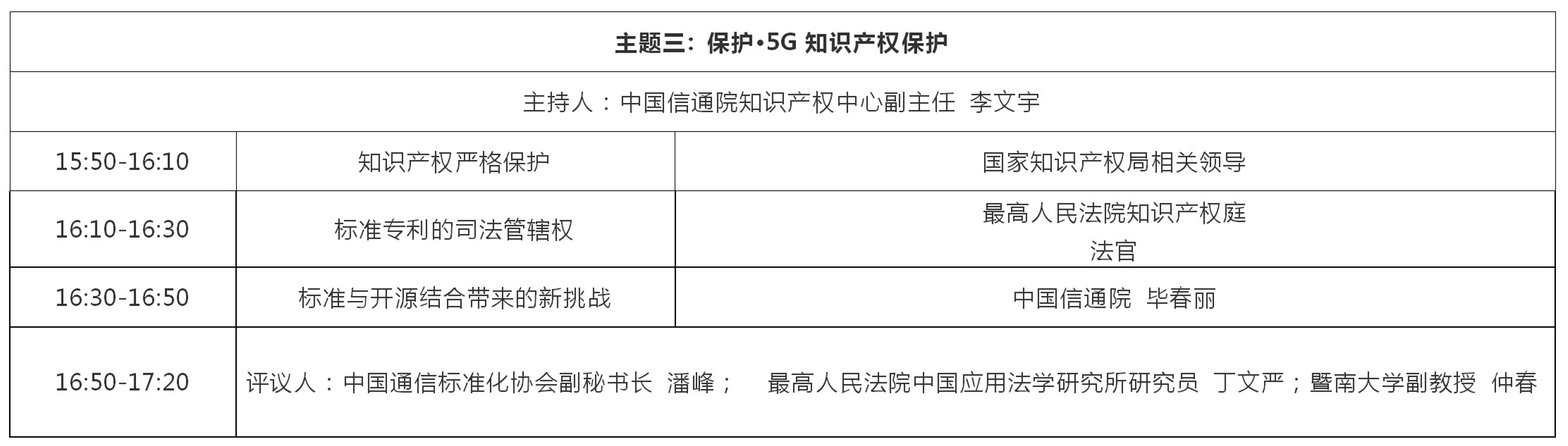 中国信通院ICT深度观察大会-知识产权发展和保护分论坛如约而至