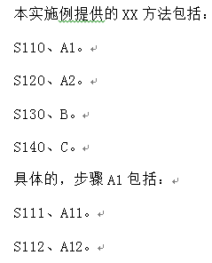 方法类新申请实施例的撰写