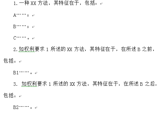 方法类新申请实施例的撰写