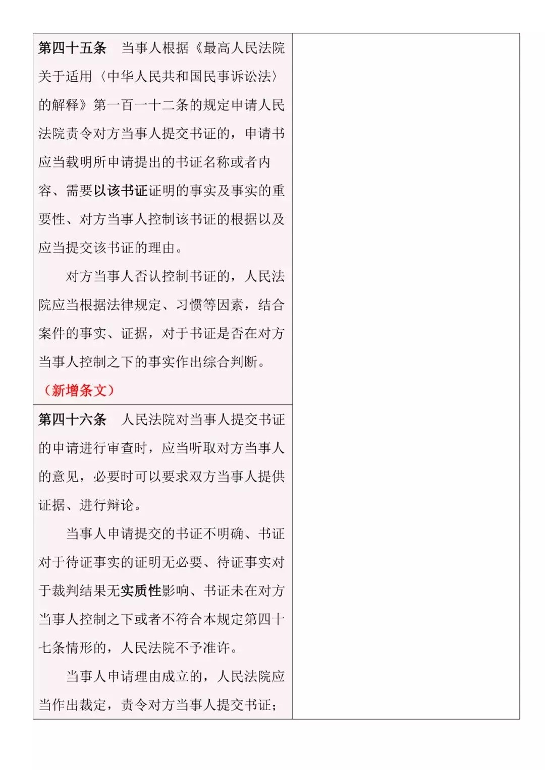 新旧对照 | 《最高人民法院关于民事诉讼证据的若干规定》