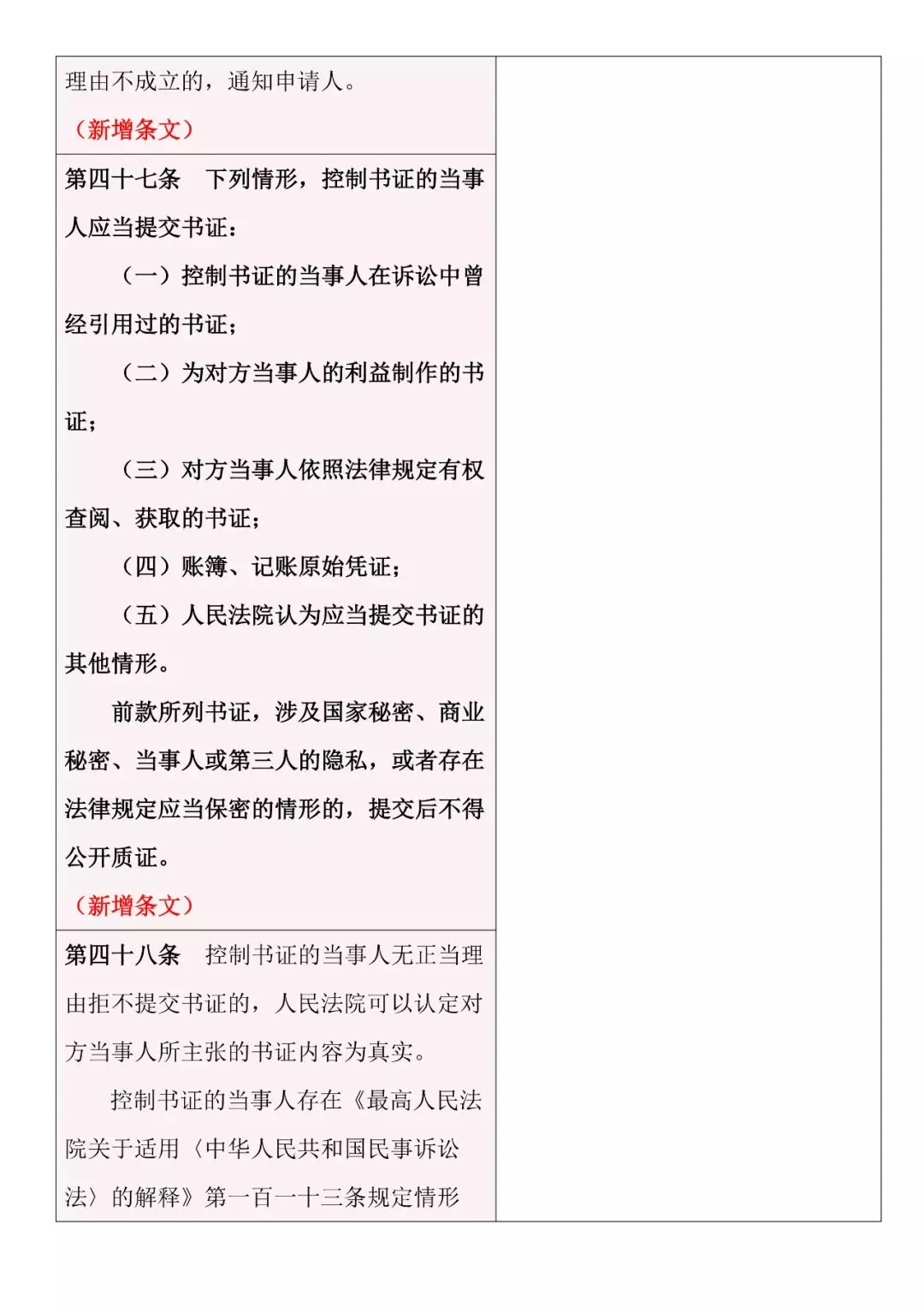 新旧对照 | 《最高人民法院关于民事诉讼证据的若干规定》